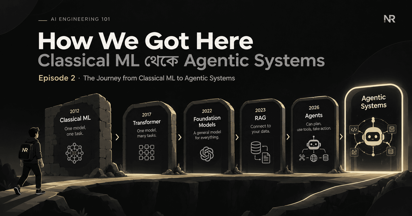 How We Got Here: From Classical ML to Agentic Systems - Episode 02